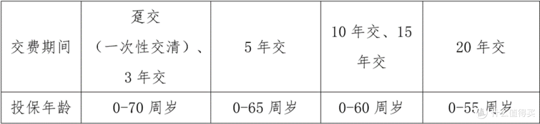 壕气发钱,这款值得关注!