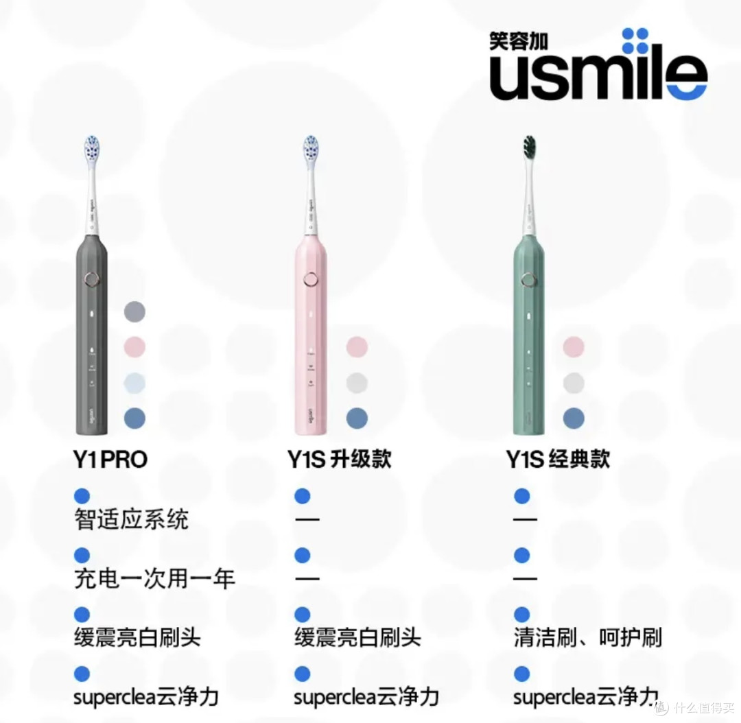 usmile 笑容加 电动牙刷成人声波震动 情侣电动牙刷
