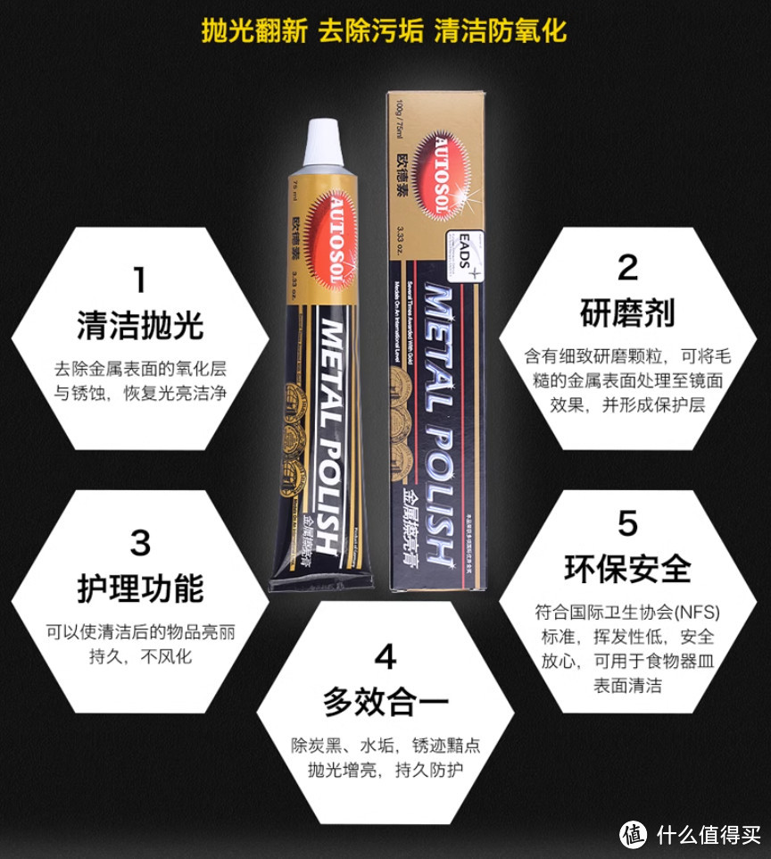 金属产品巨脏洗不干净要扔?别急!用过这个再说