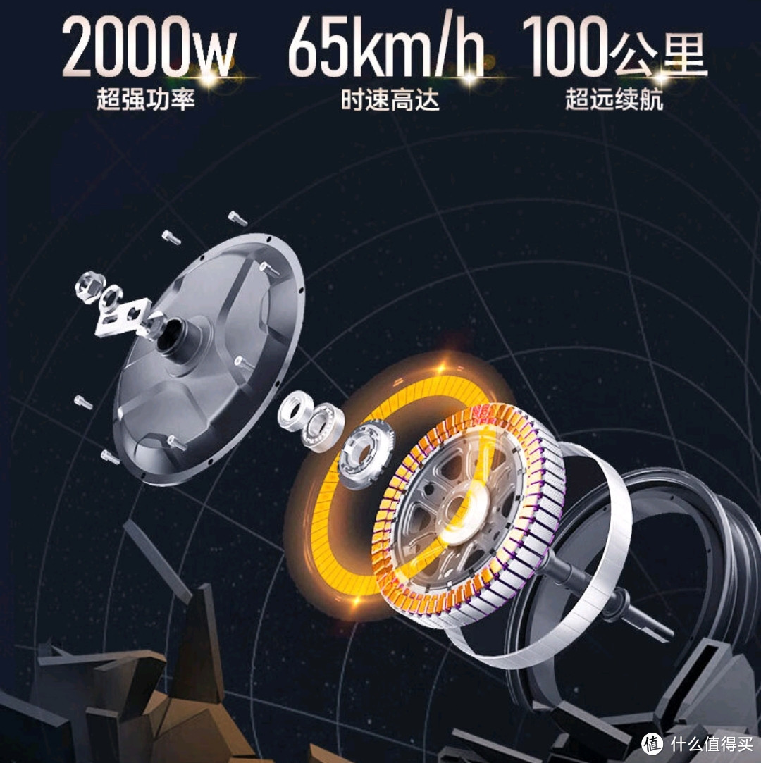 3999元2KW电机+72V35Ah电池+半热熔胎+大尺寸碟刹！五星钻豹X3太卷了！