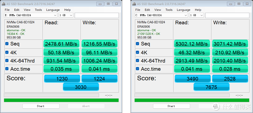 AS SSD Benchmark，左硬盘盒，右电脑