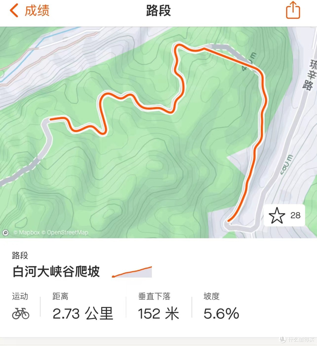 京郊骑行路线——白河大峡谷