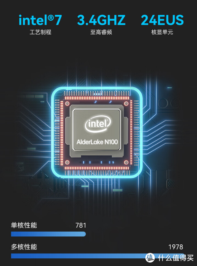 Intel  N100处理器性能