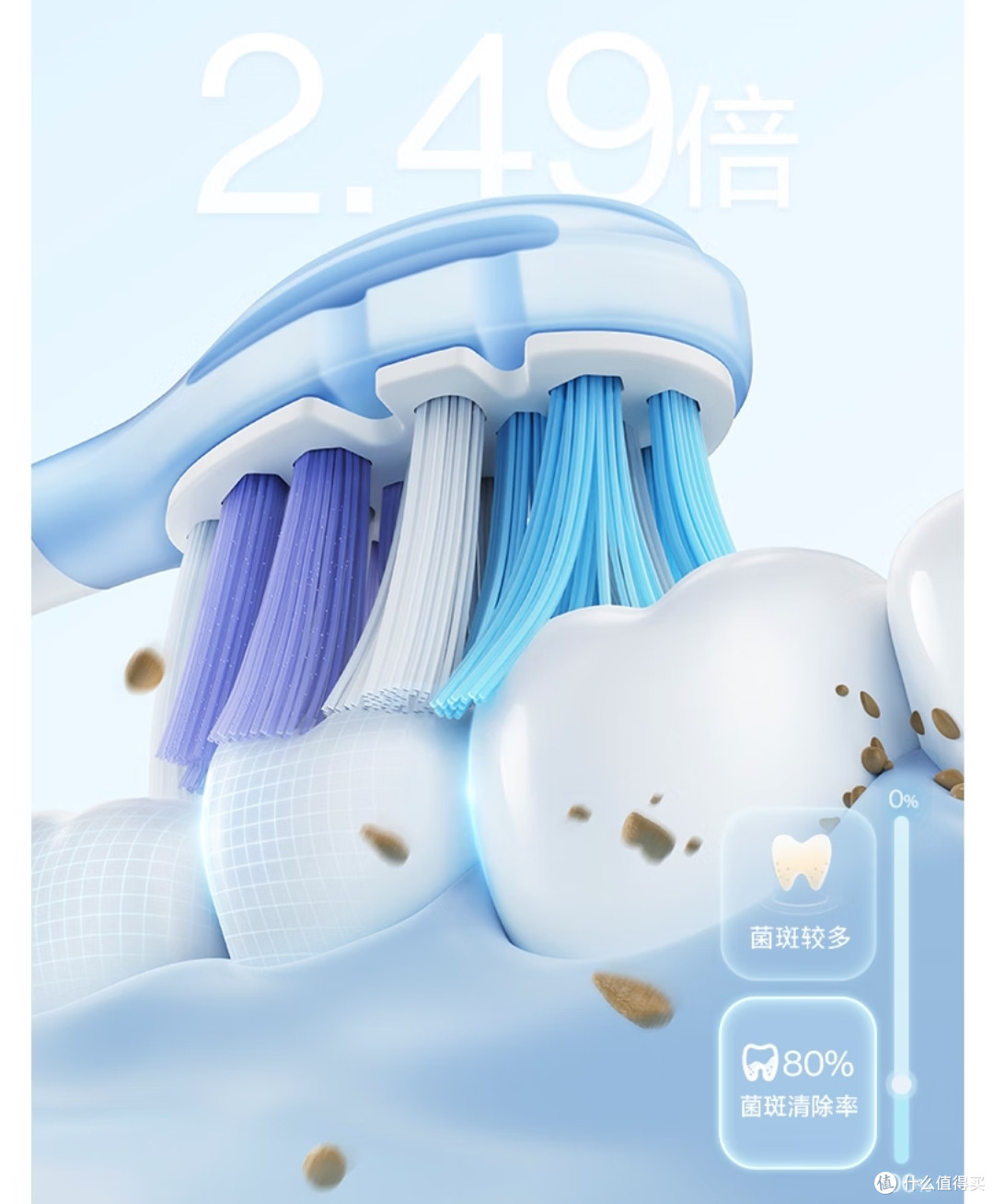 能看得见牙菌斑的牙刷，YES!
