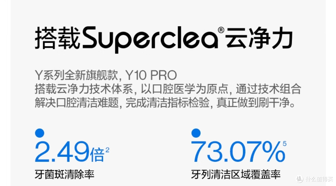 能看得见牙菌斑的牙刷，YES!