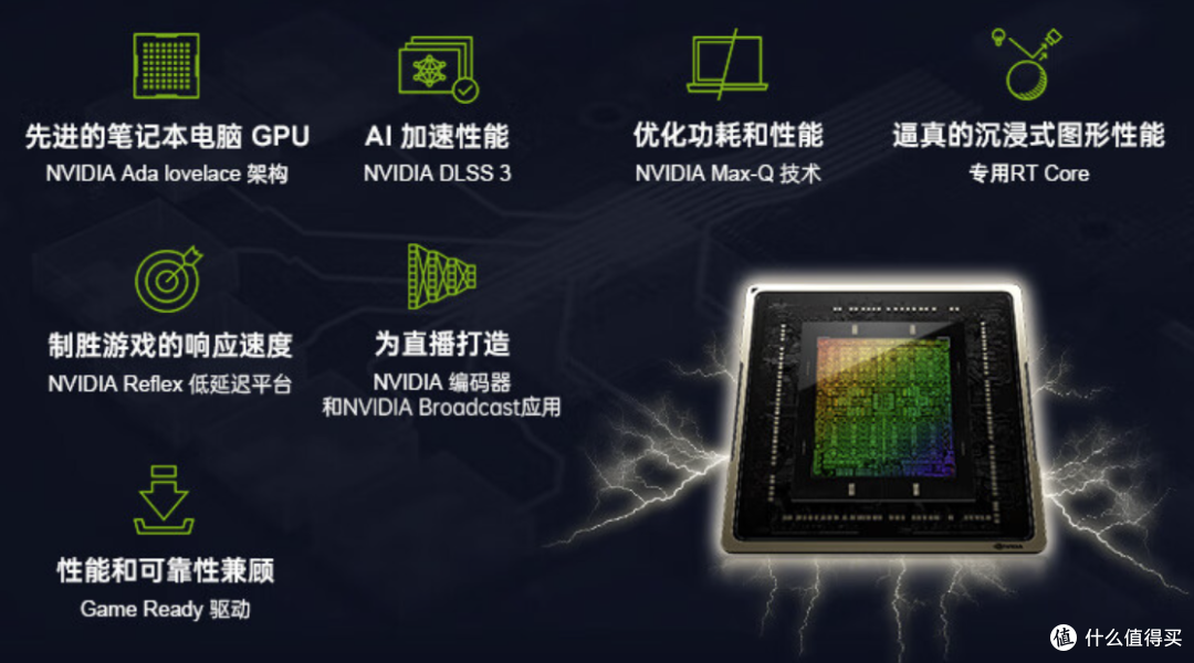 七千预算把配置拉满，把生产力带进校园——七彩虹将星X15 AT游戏本