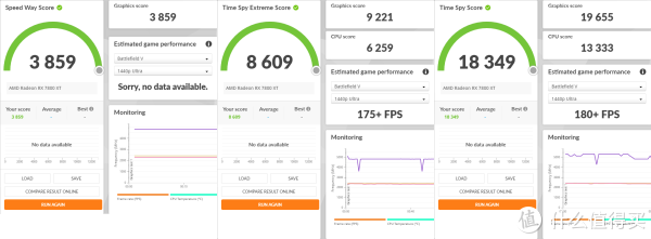 中规中矩的AMD Radeon RX 7800 XT - 双风扇短卡开箱_显卡_什么值得买