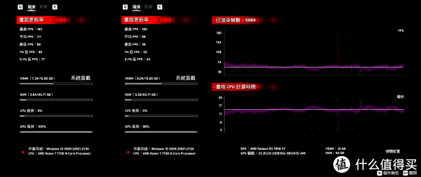 AMD rx7800xt 使用短 Amazon.co.jp: ASRock Radeon / RX7800XT Graphics Board GDDR6
