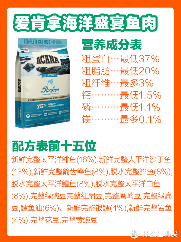 【2023年新版】有哪些好的猫粮推荐？全网最详细的猫粮选购参考指南