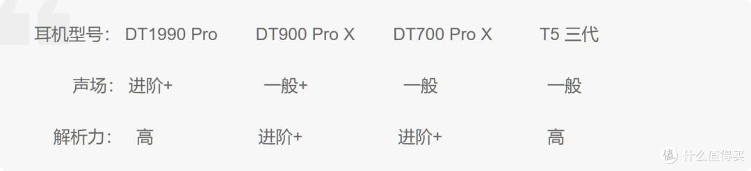 耳机对比_2