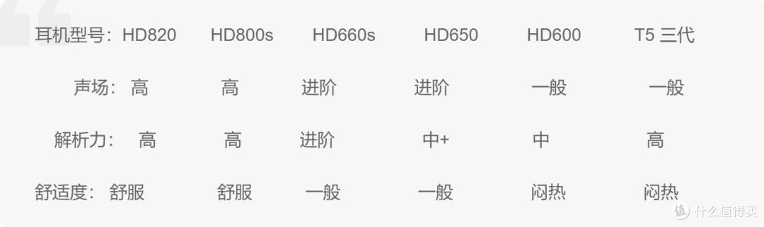 耳机对比_3