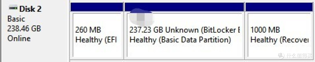 安全的大容量移动硬盘+随身系统--M2固态硬盘Windows To Go