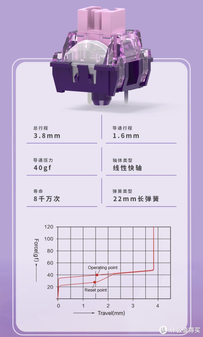 探秘暮山紫轴——机械键盘的奢华选择