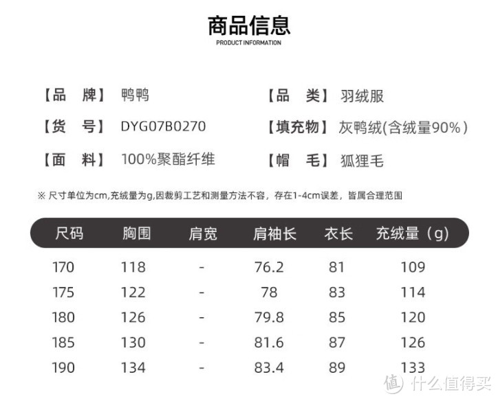 反季羽绒多白菜？133g充绒鸭鸭179元！波司登109元！这才叫值！【羽绒服指南】