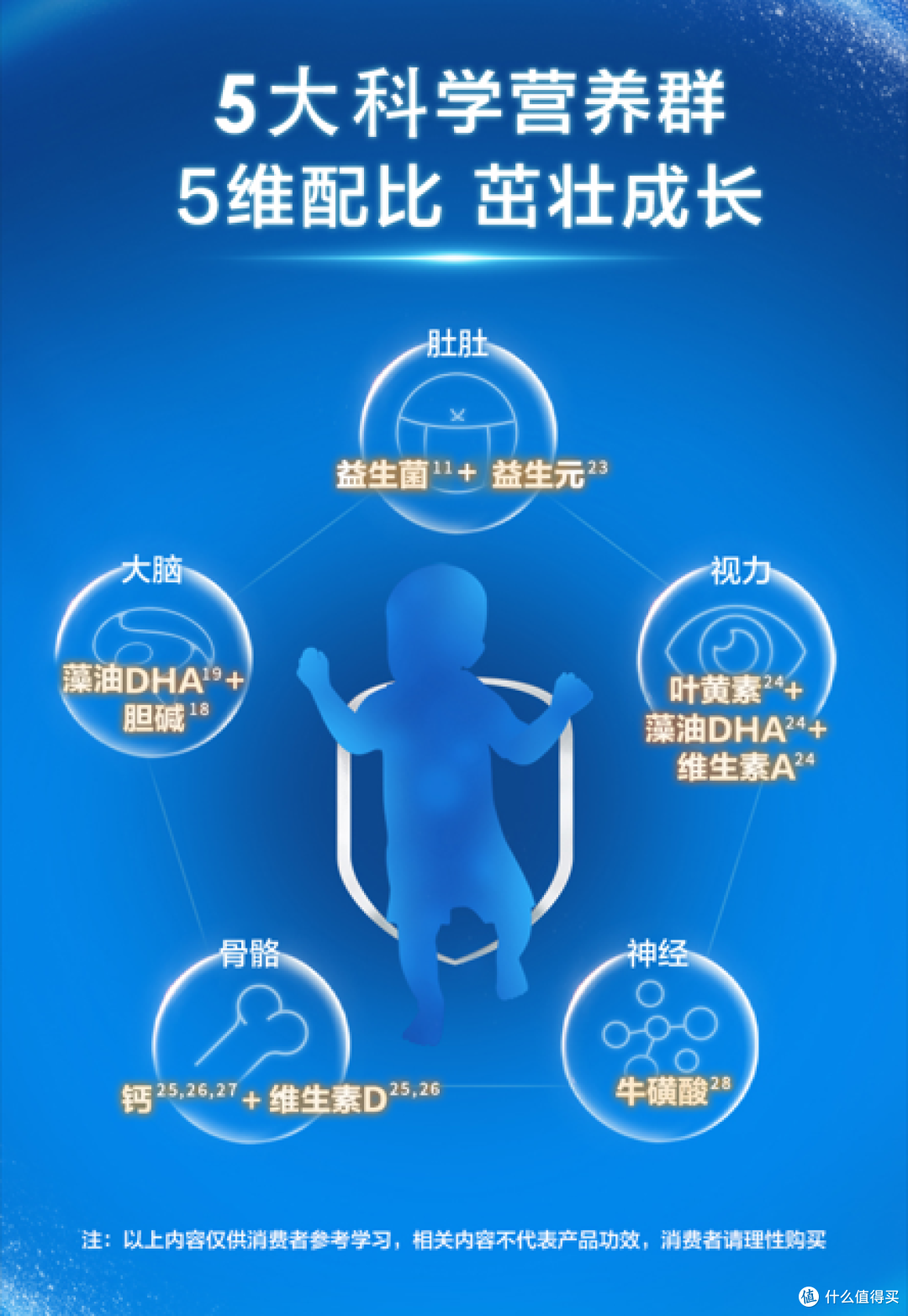 羊奶粉哪个品牌好一点?爱他美卓徉更适合“奶渣宝宝”