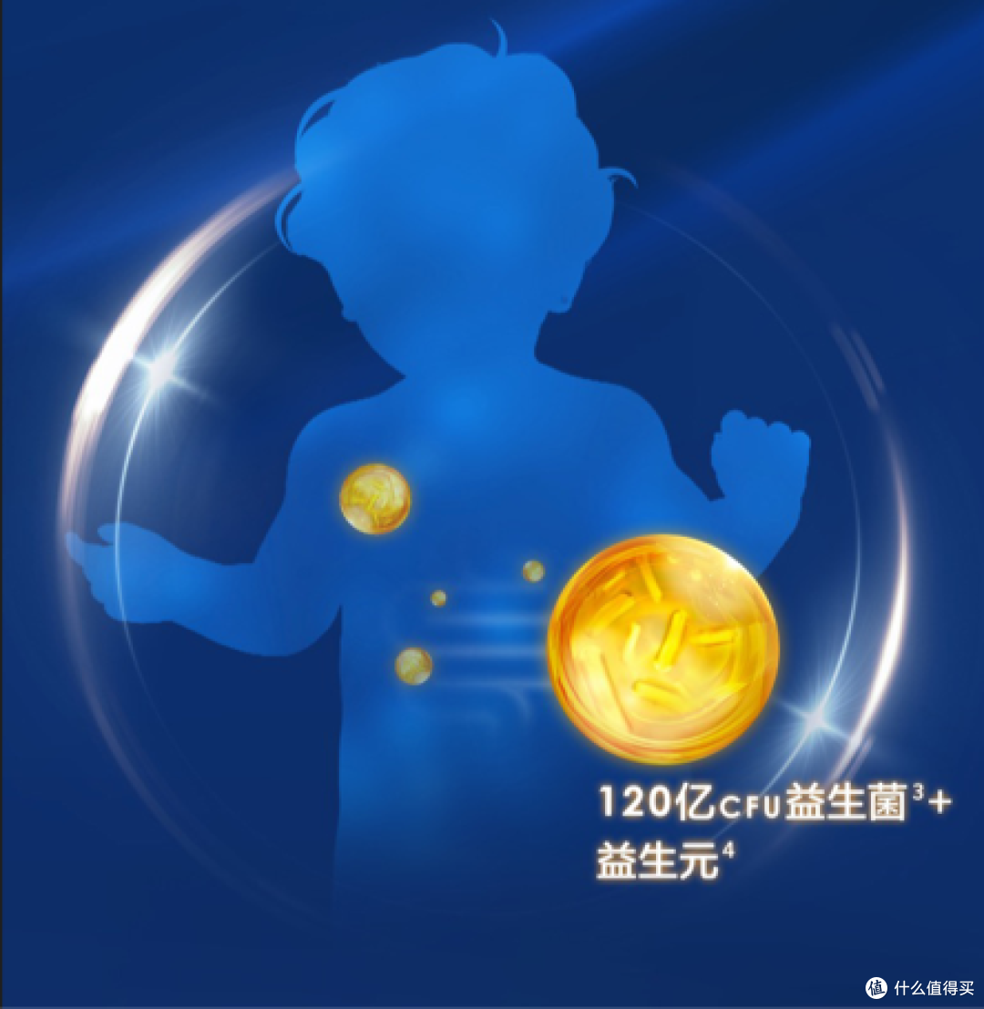 羊奶粉哪个品牌好一点?爱他美卓徉更适合“奶渣宝宝”
