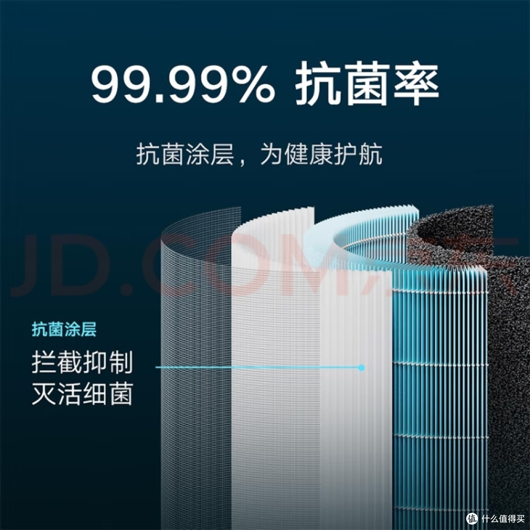 雾霾天不怕,这款空气净化器让家中空气瞬间清新
