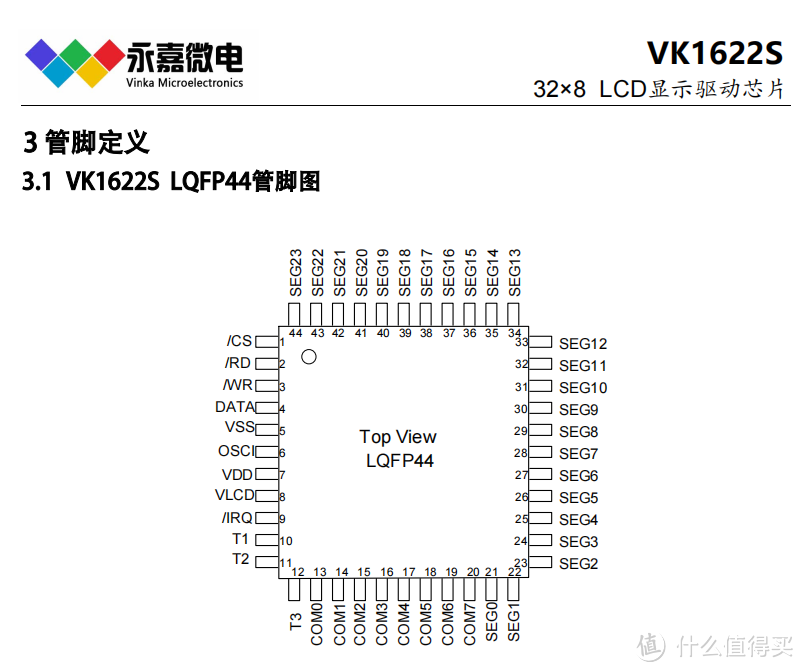 省电液晶驱动/VA屏驱动/LCD驱动芯片VK1622S  LQFP44/48/52/64 QFP64 COB COG FAE支持