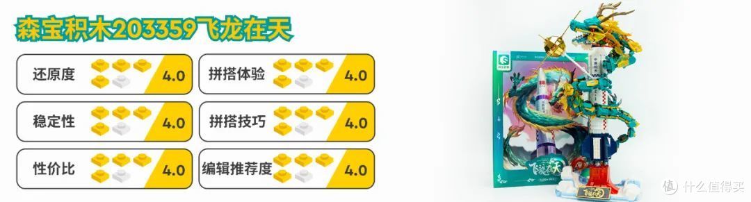 航天爱好者的绝佳摆件~森宝积木203359飞龙在天开箱评测