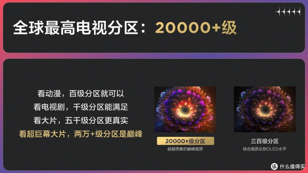顶级炫富要的就是内敛且深邃——电视就要买115英寸TCLX11Gmax