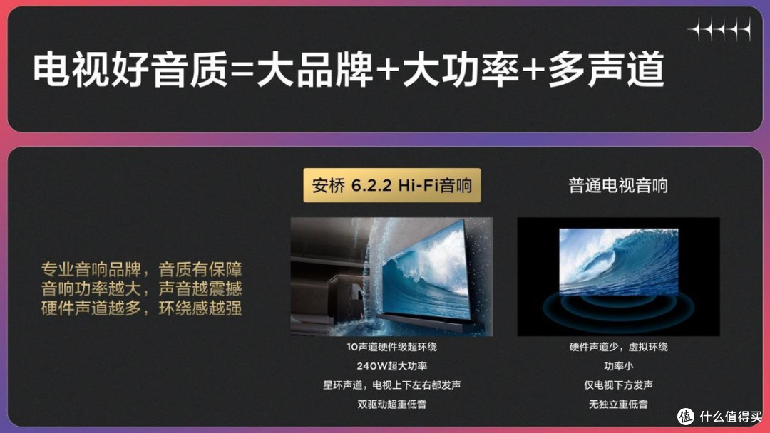 顶级炫富要的就是内敛且深邃——电视就要买115英寸TCLX11Gmax