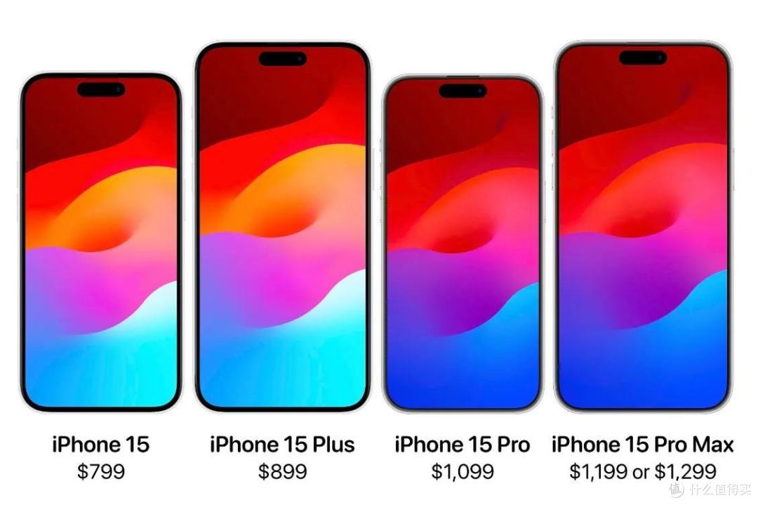 iphone 15系列感知强烈的升级改善点