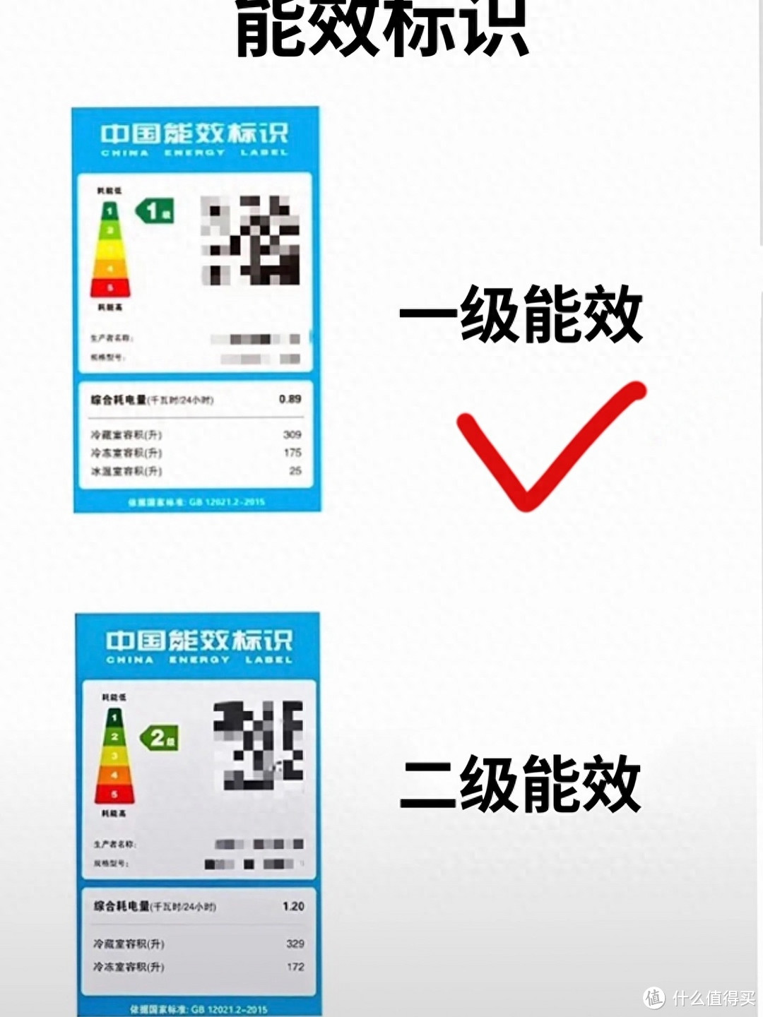 现在买冰箱，这三个明摆着的坑你可别跳，很多中国家庭都上当了