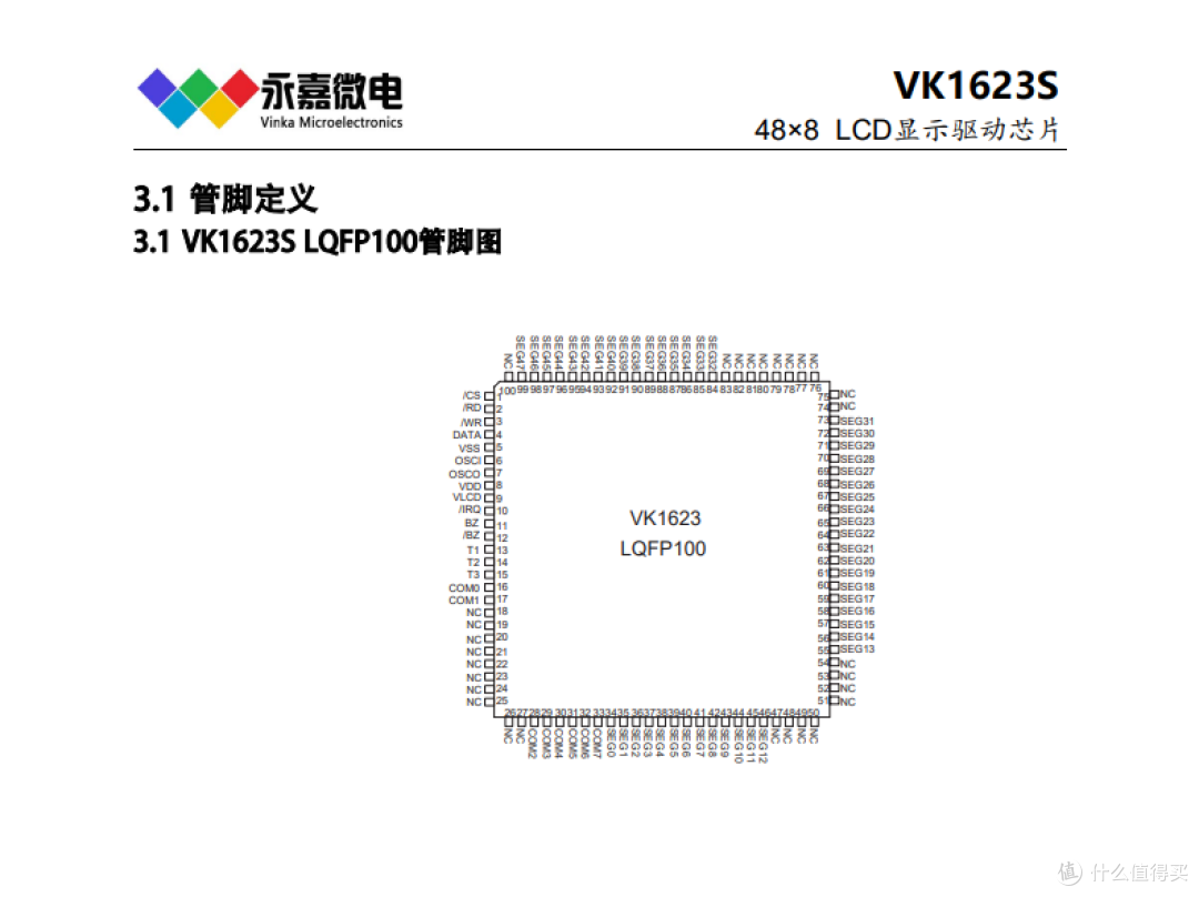 段式LCD驱动器芯片VK1621S/VK1622S/VK1623S