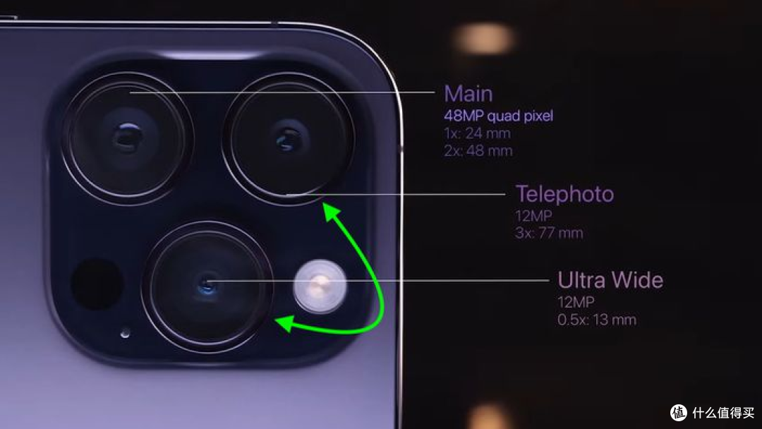 iphone15系列有什么值得期待的亮点,或槽点?