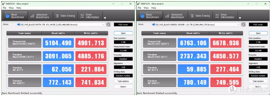 游戏玩家为什么选择西部数据SSD，SN770 1T和SN850X 2T实测跑分