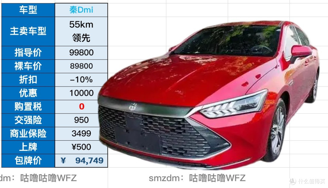 998比亚迪秦降1万真来了