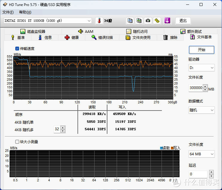 SATA SSD焕发新生：致态SC001 XT评测