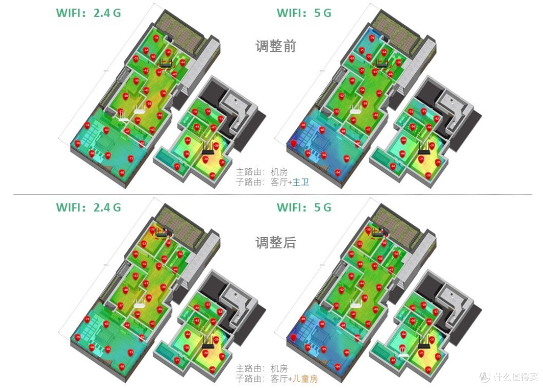 800块175㎡两层住宅MESH组网