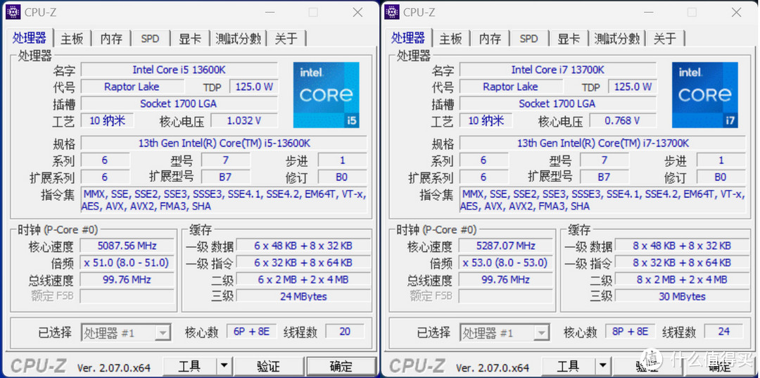 《星空》RTX 4090/4060、CPU和内存性能测试，整体要求不低开FSR 2吧！