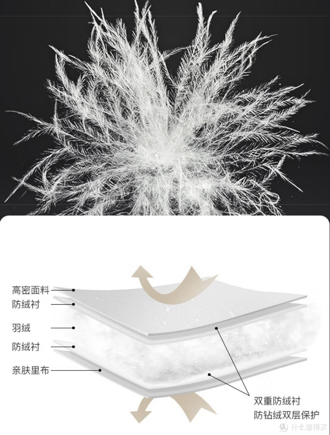 原价798元，现在只要279元，网易严选地表强温羽绒服清仓好价，需要的同学可以看看。