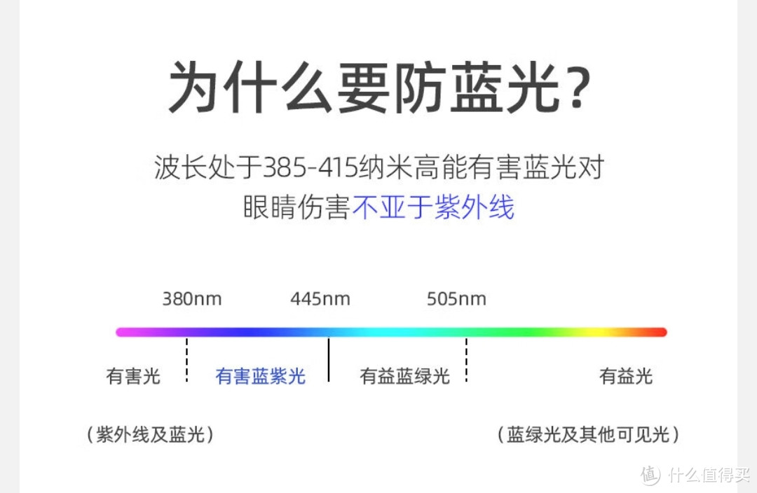 开学护眼必备，京东防辐射眼镜这4款值得买～