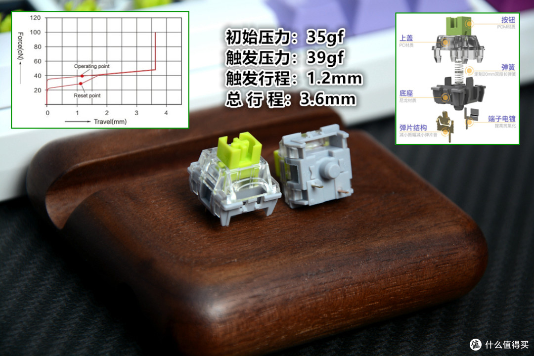 同界联名、强强合作,达摩鲨TOP75机械键盘、鲨鳍3D打印键帽开箱