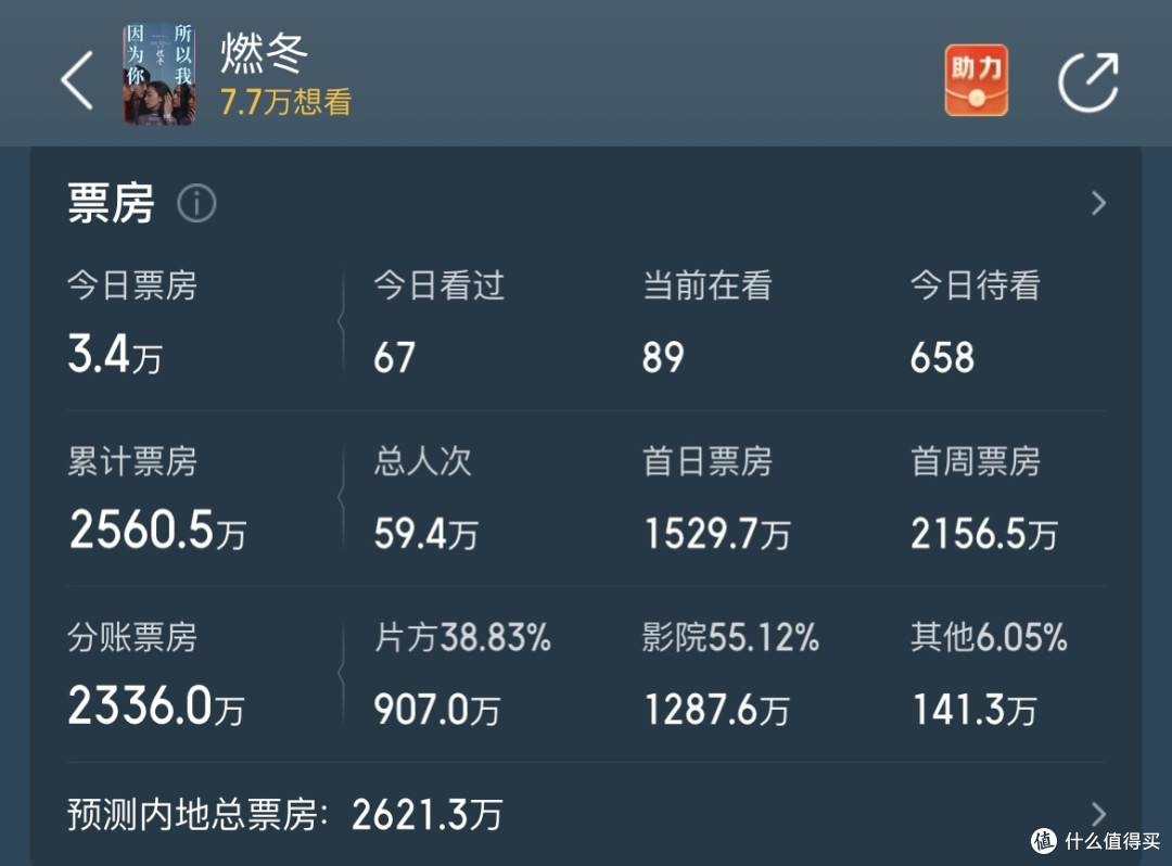 看完《燃冬》,忍不住要吐槽刘昊然了
