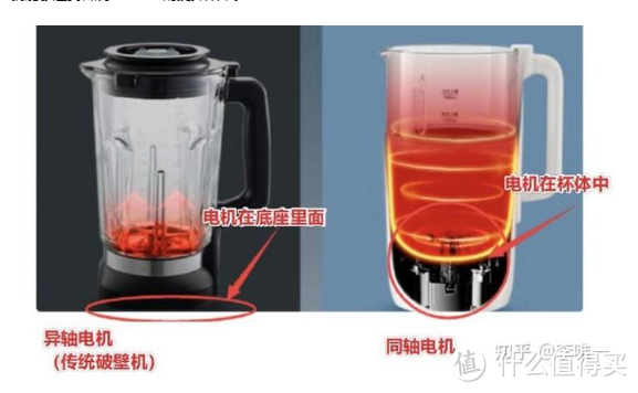 有没有无噪音的破壁机,想入手破壁机有无靠谱推荐?