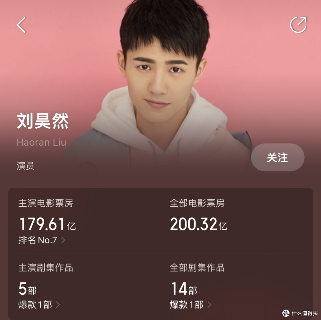 看完《燃冬》,忍不住要吐槽刘昊然了