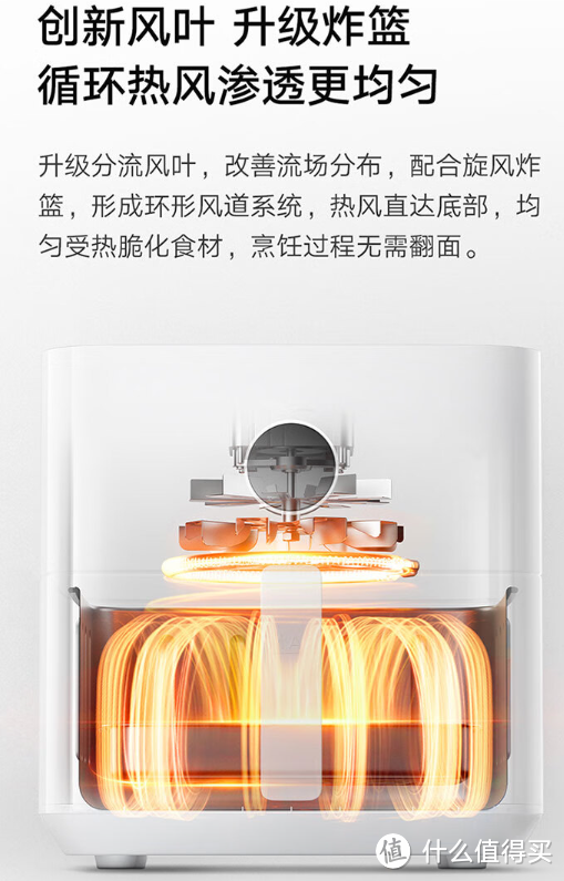 米家小米空气炸锅5.5L可视版：创新设计与便捷烹饪体验