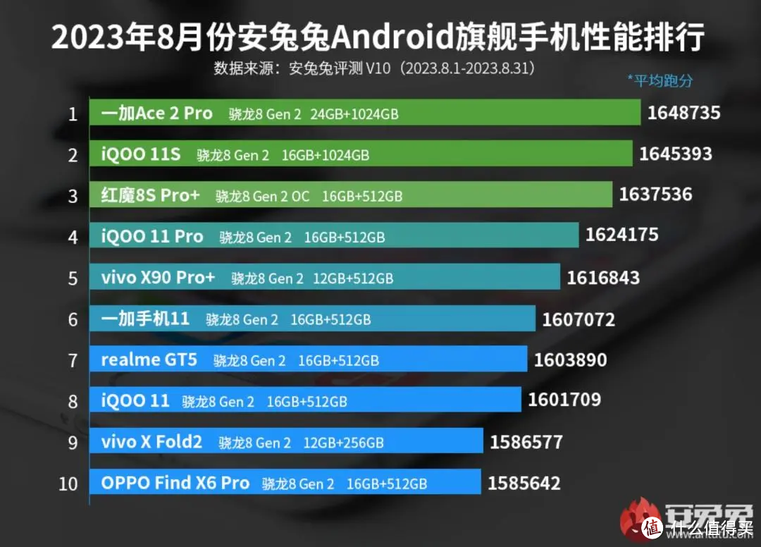 德信官方网站007足球比分球探网