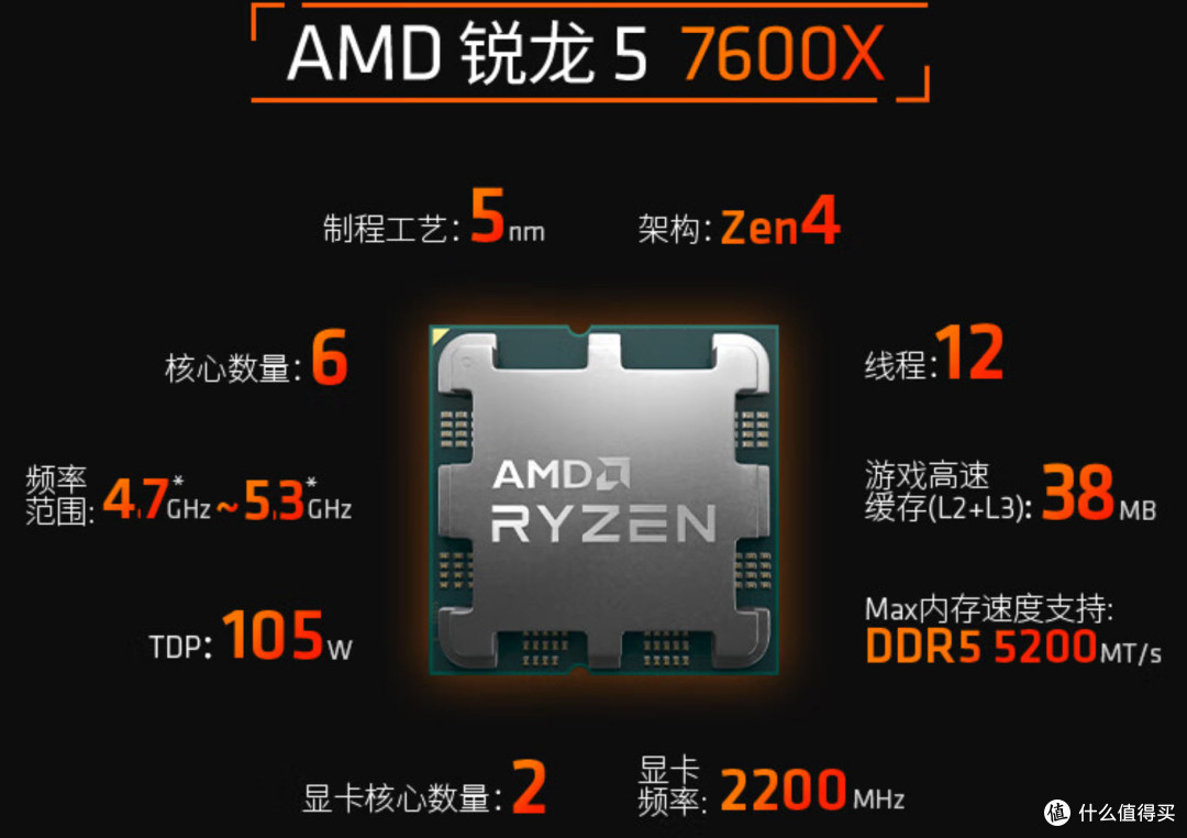 为了流畅玩星空,我配了一台10000元的电脑主机
