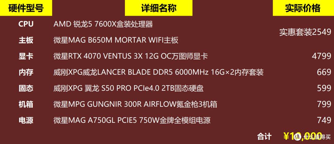 为了流畅玩星空,我配了一台10000元的电脑主机