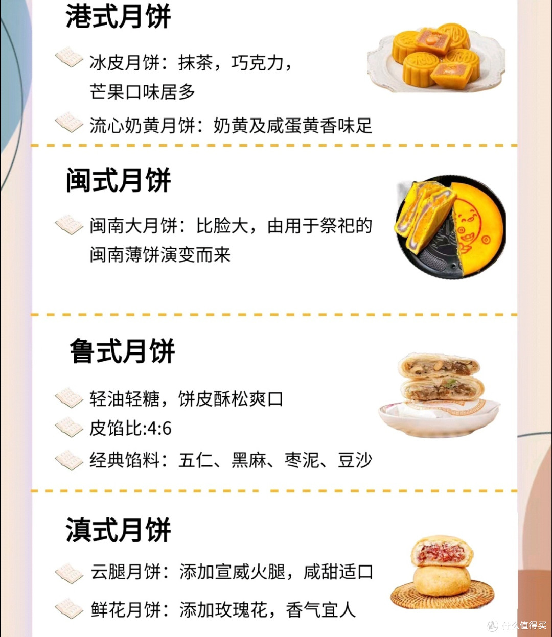 各地月饼大集合