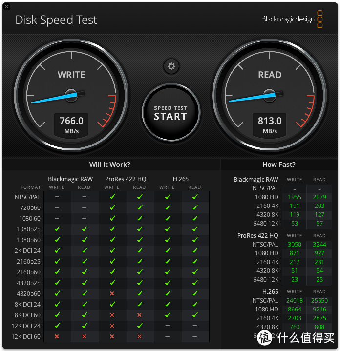 ITGZ ASM2464硬盘盒简单对比评测