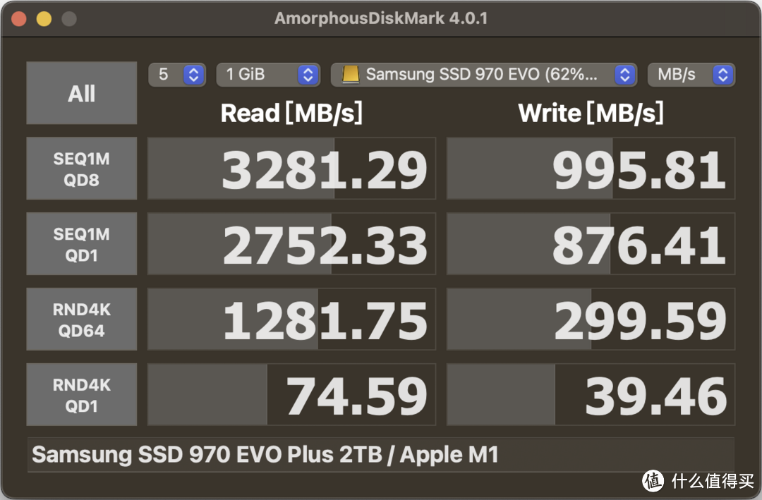 ITGZ ASM2464硬盘盒简单对比评测