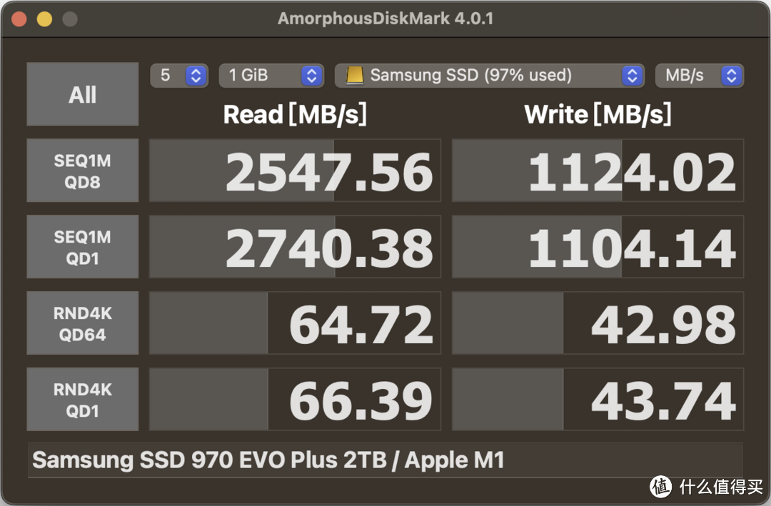 ITGZ ASM2464硬盘盒简单对比评测