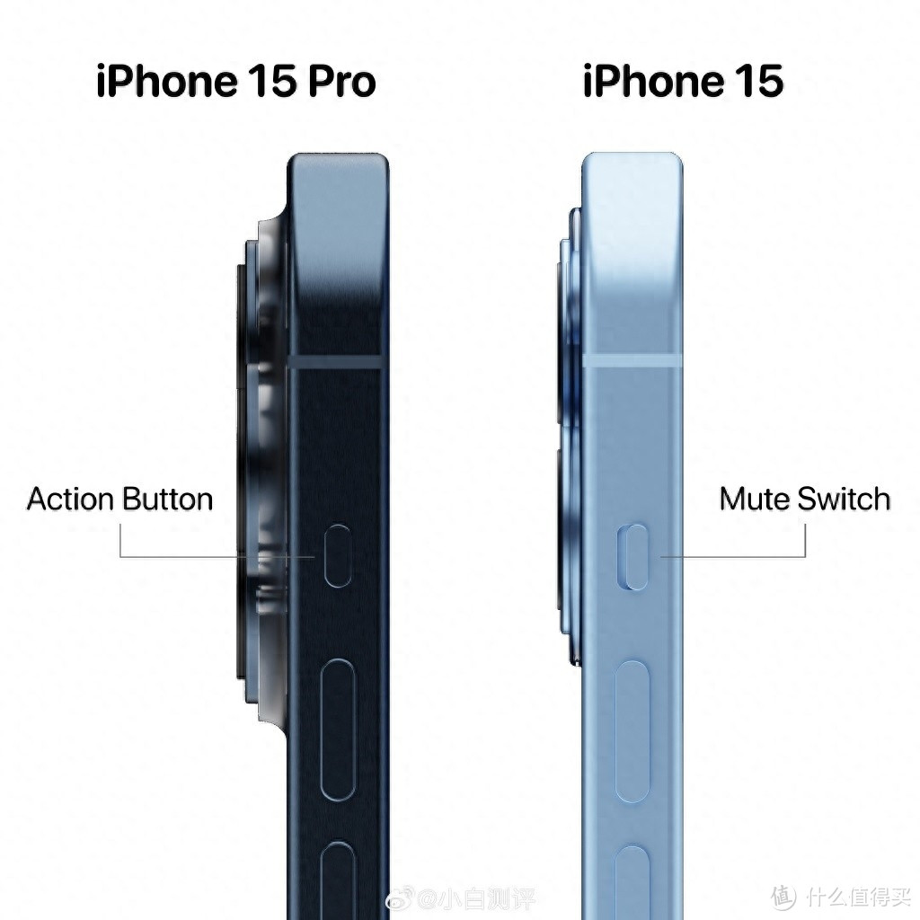 iPhone15系列完整爆料汇总，又要涨价！