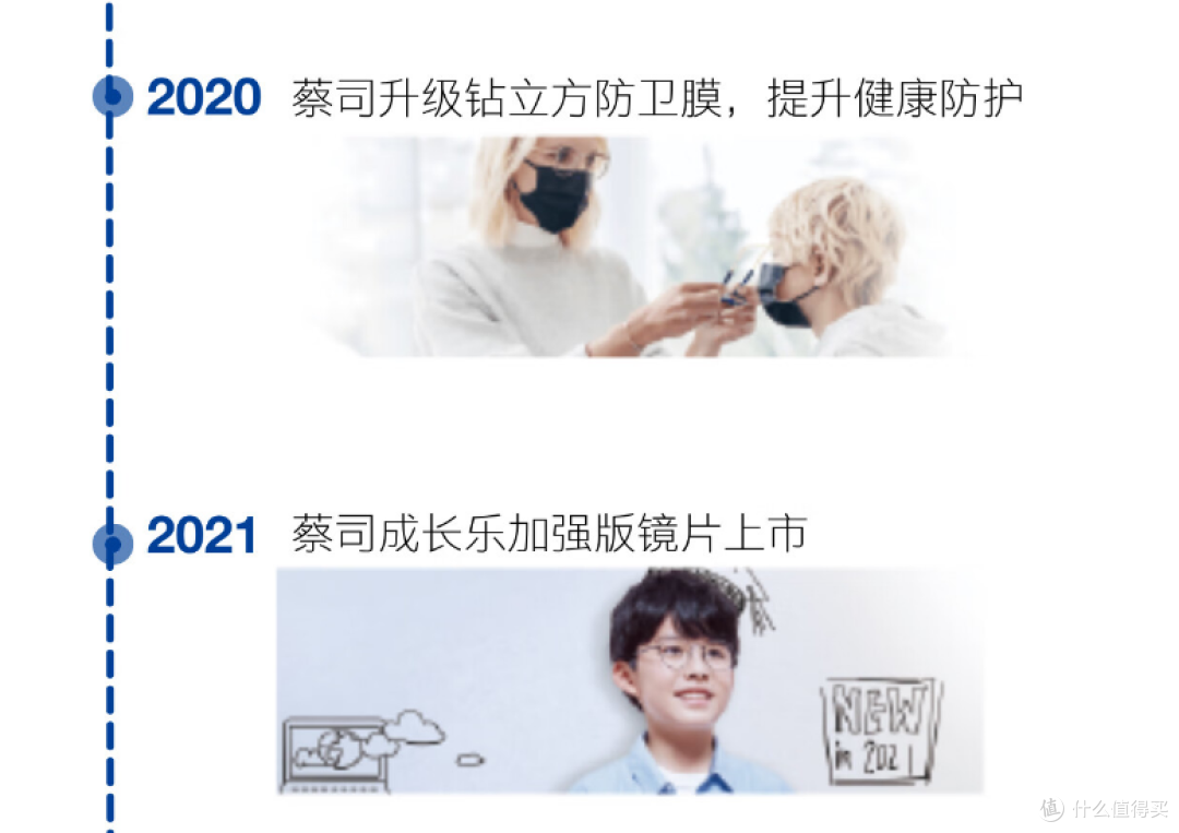 开学给小朋友换副新镜片,蔡司成长乐镜片!